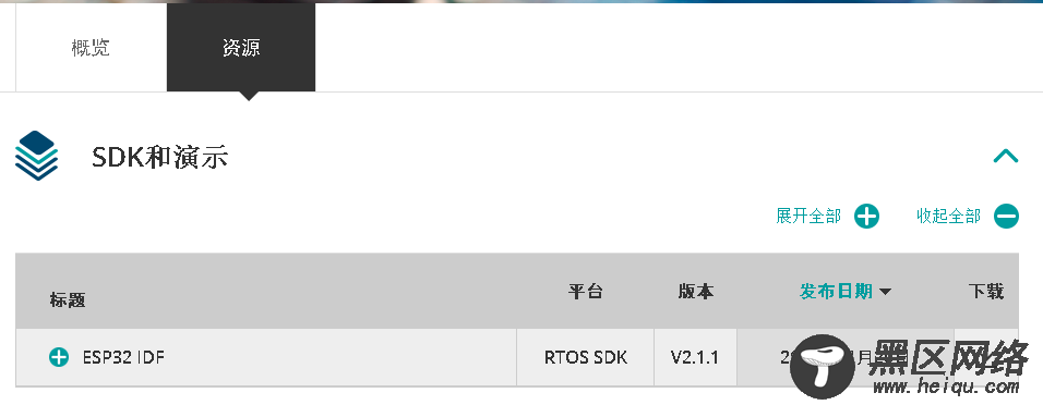 Ubuntu 16.0.4下搭建ESP开发环境并实现Hello World
