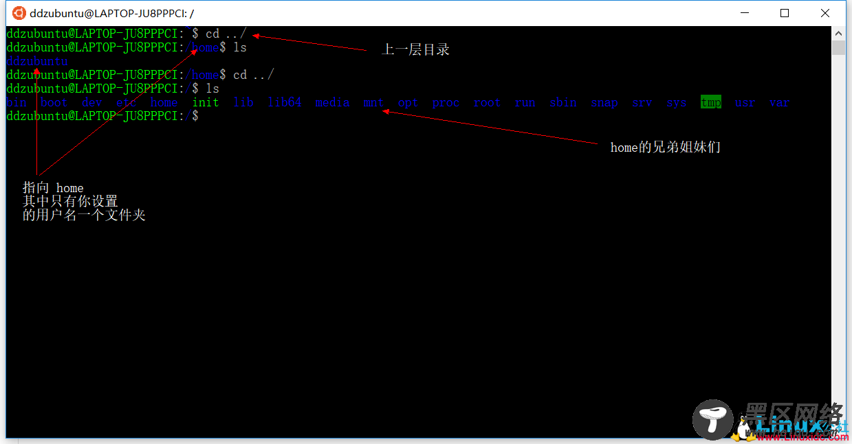 Ubuntu 16.04中安装.NET Core 2 详解