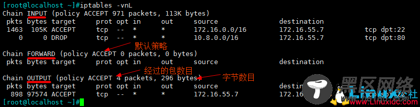 iptables命令使用详解
