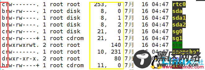 Linux磁盘分区及文件系统管理详解