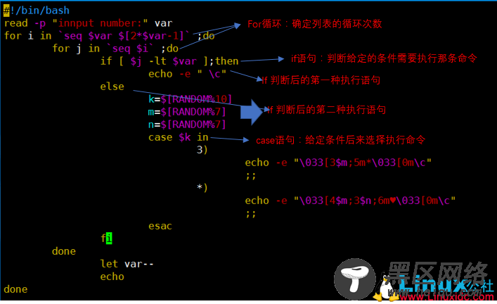 Linux里的for、while、until循环语句