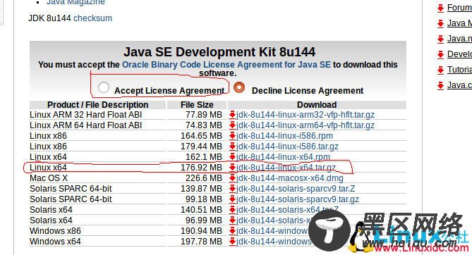 Linux下安装配置JDK