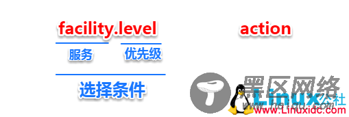 wKioL1jnrWKBlIprAABWfRFZsiI703.png