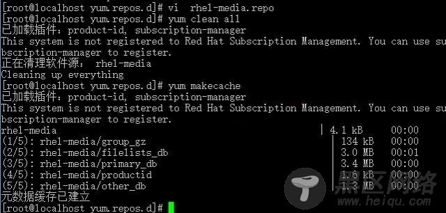RHEL7 本地yum源配置