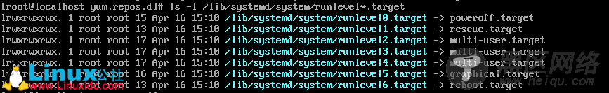 CentOS 7安装及配置图解