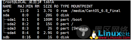 Linux虚拟机磁盘分区