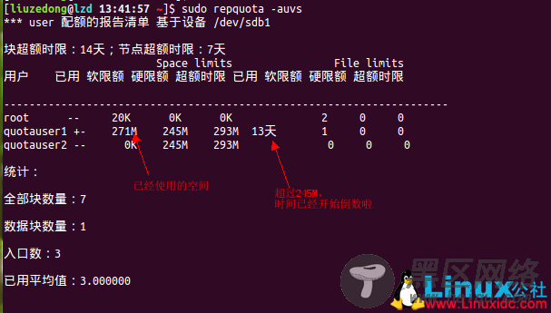 Ubuntu系统给磁盘配额(Quota)