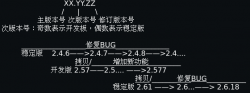 Linux内核编译及管理