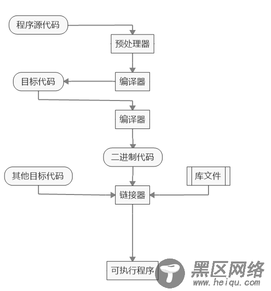 68434d1390353672.png