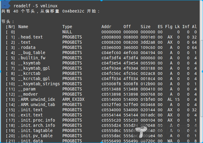 浅析 GRUB 如何加载 Linux kernel