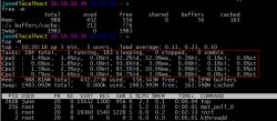 Linux 系统监控、诊断工具之 top命令详解