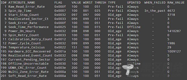 使用 smartmontools 查看硬盘的健康状态