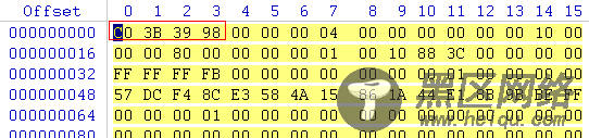 Ext4文件系统fsck后损坏修复过程一例