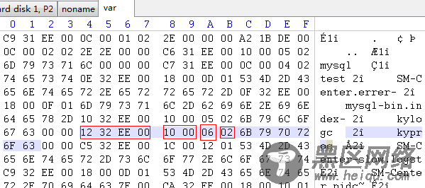 Ext4文件系统fsck后损坏修复过程一例