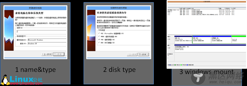 Ubuntu下Virtualbox的妙用