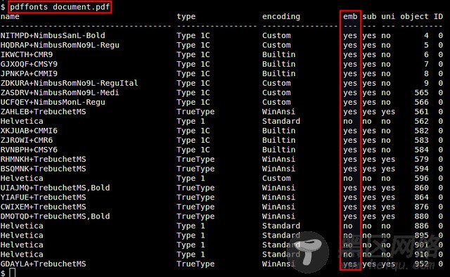 Linux系统入门学习：在PDF中嵌入LaTex中的所有字体