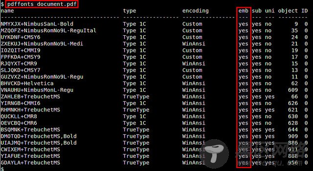Linux系统入门学习：在PDF中嵌入LaTex中的所有字体