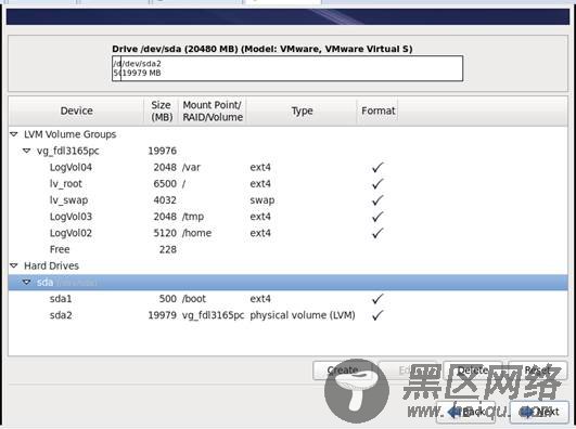 VMware安装RedHat6.4过程全程图解