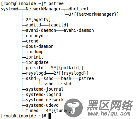 太有用了！用systemd命令来管理Linux系统！