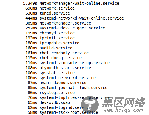 太有用了！用systemd命令来管理Linux系统！