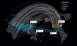 使用netstat检测及监测网络连接