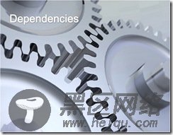 如何在Fedora,CentOS,RHEL中检查RPM包的依赖性