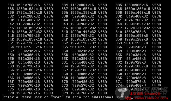 RHEL7/CentOS7默认运行级别和终端分辨率
