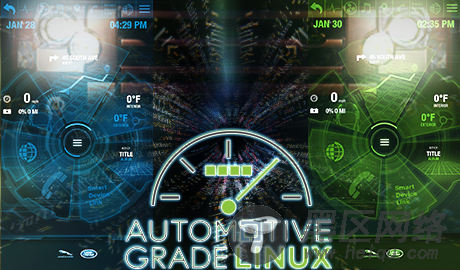 安装体验开源车载系统Automotive Grade Linux