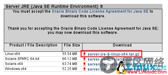 Debian7.4(wheezy)下安装Java8开发环境