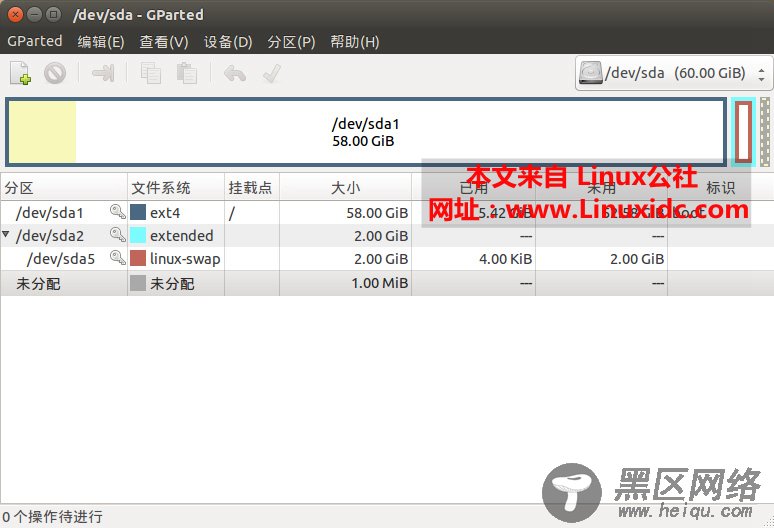 Linux中的SWAP交换分区