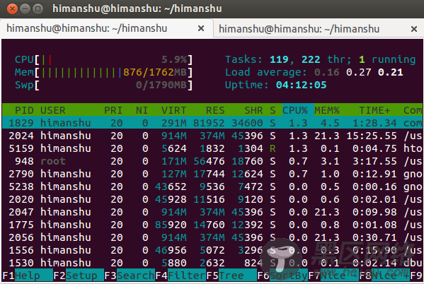 htop