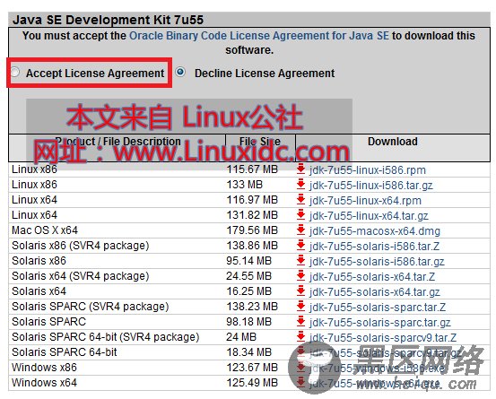 Ubuntu 14.04 配置 Java SE jdk-7u55