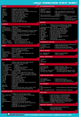 [大图] Linux 命令黑白备忘录
