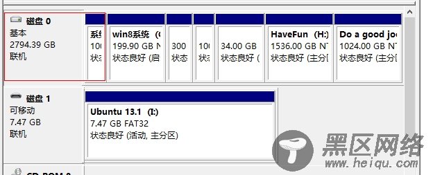 Win8+EIF+GPT分区 U盘安装Ubuntu 13.10双系统