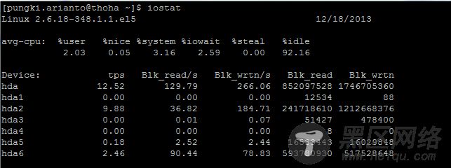 iostat 默认报告