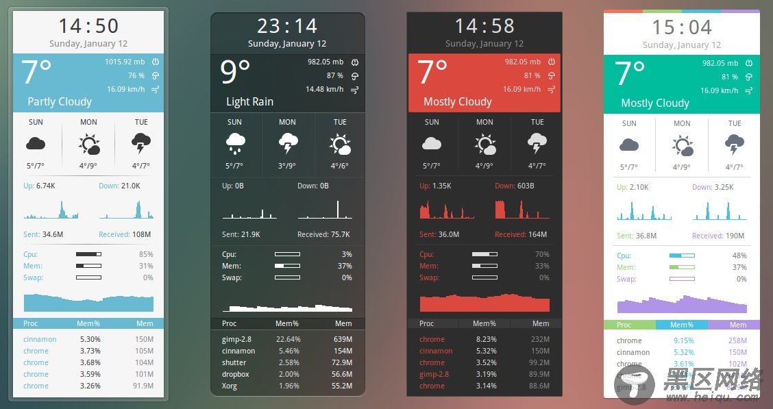 Conky Harmattan ： 一款时尚的Linux桌面助手