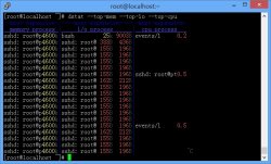 全能系统监控工具dstat