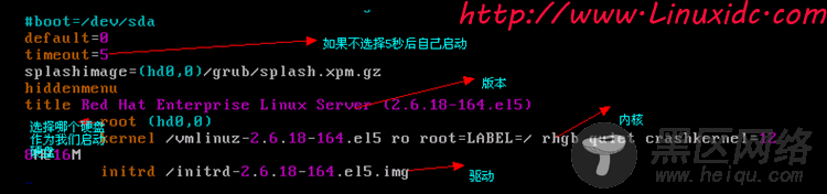 红帽Linux5启动过程及故障排除