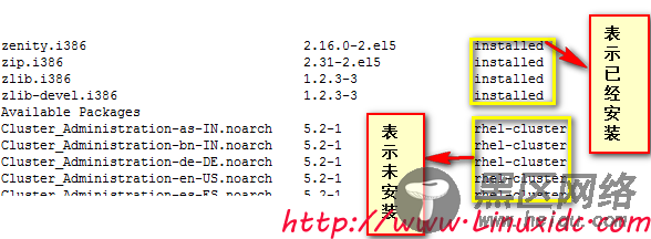 RedHat Linux下yum软件包安装
