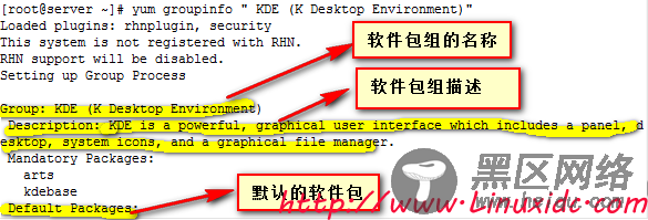RedHat Linux下yum软件包安装