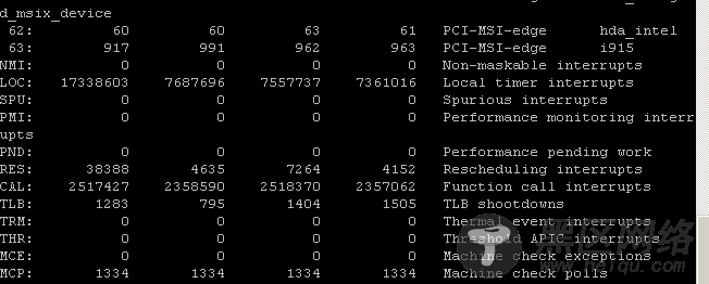 Linux 2.6.36 x86 内核中断初始化过程详解