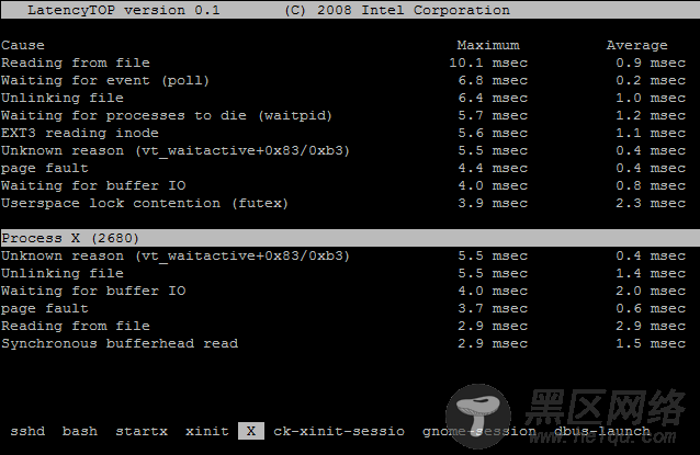 latencytop深度了解你的Linux系统的延迟