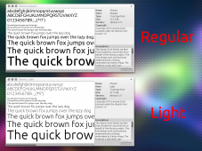 Ubuntu Font Family添加Light Medium字体