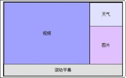 嵌入式 Linux 智能设备应用中 web 支持的实现