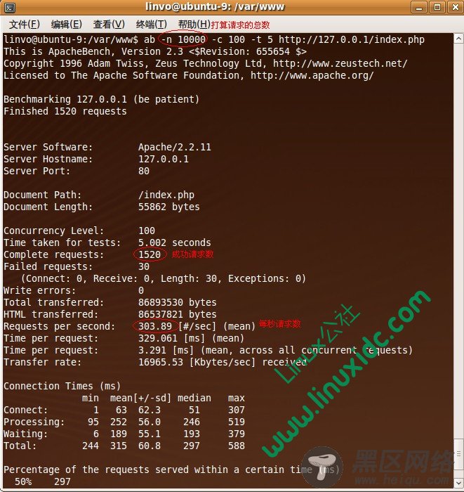 Linux中两款并发测试工具ab&webbench