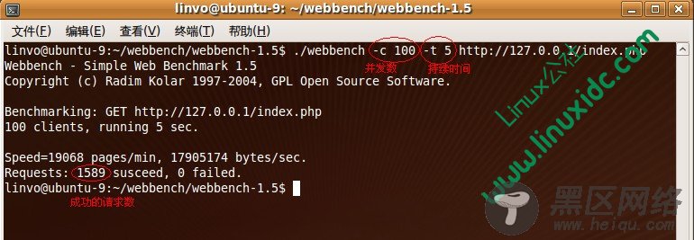Linux中两款并发测试工具ab&webbench