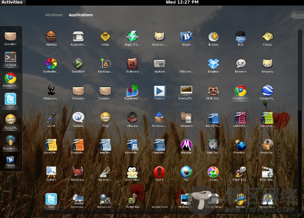 Gnome Shell 