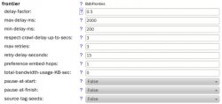 2: 我们得到的Heritrix Crawl Job Report
