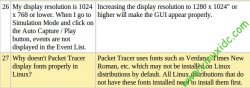 <strong>Ubuntu 10.10下完美解决PacketTracer5.3字体显示问题</strong>