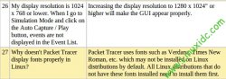 <strong>Ubuntu 10.10下完美解决PacketTracer5.3字体显示问题</strong>